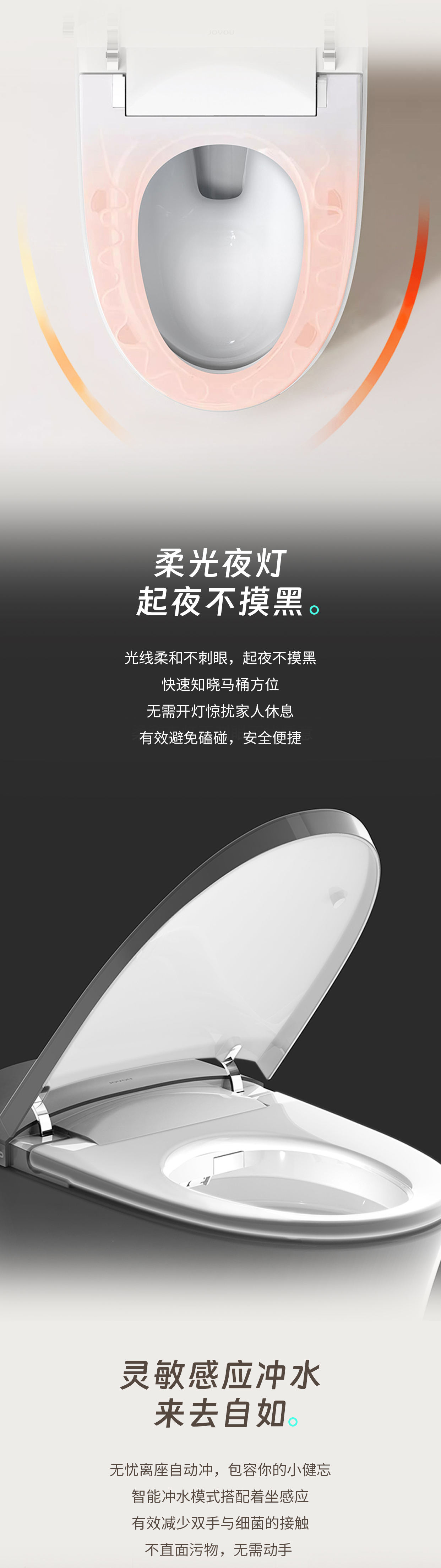 JY54060-Q2輕智能馬桶_03